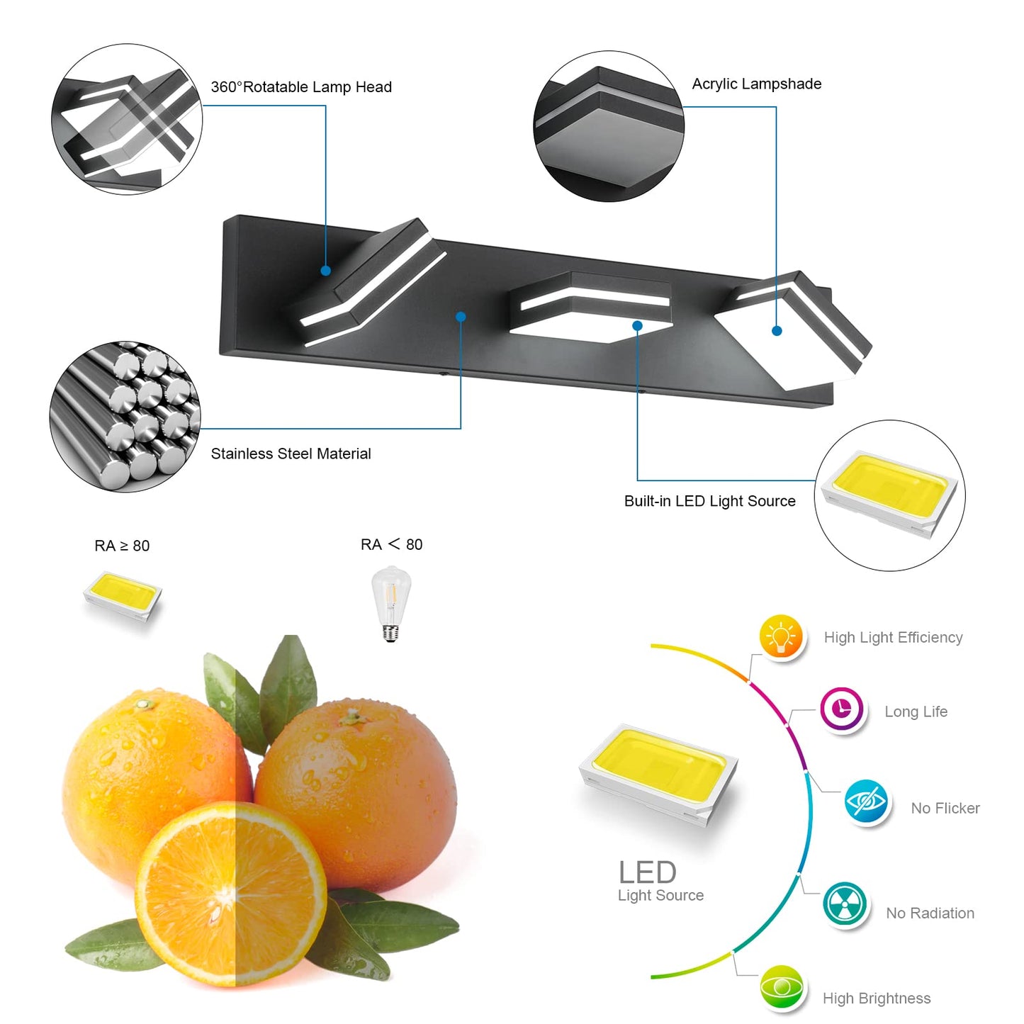 SineRise LED Modern Bathroom Vanity Light Fixtures (3-Light, 24-Inch), Matte Black Modern Acrylic Bathroom Wall Lighting Fixtures Over Mirror (Cool White 6000K)