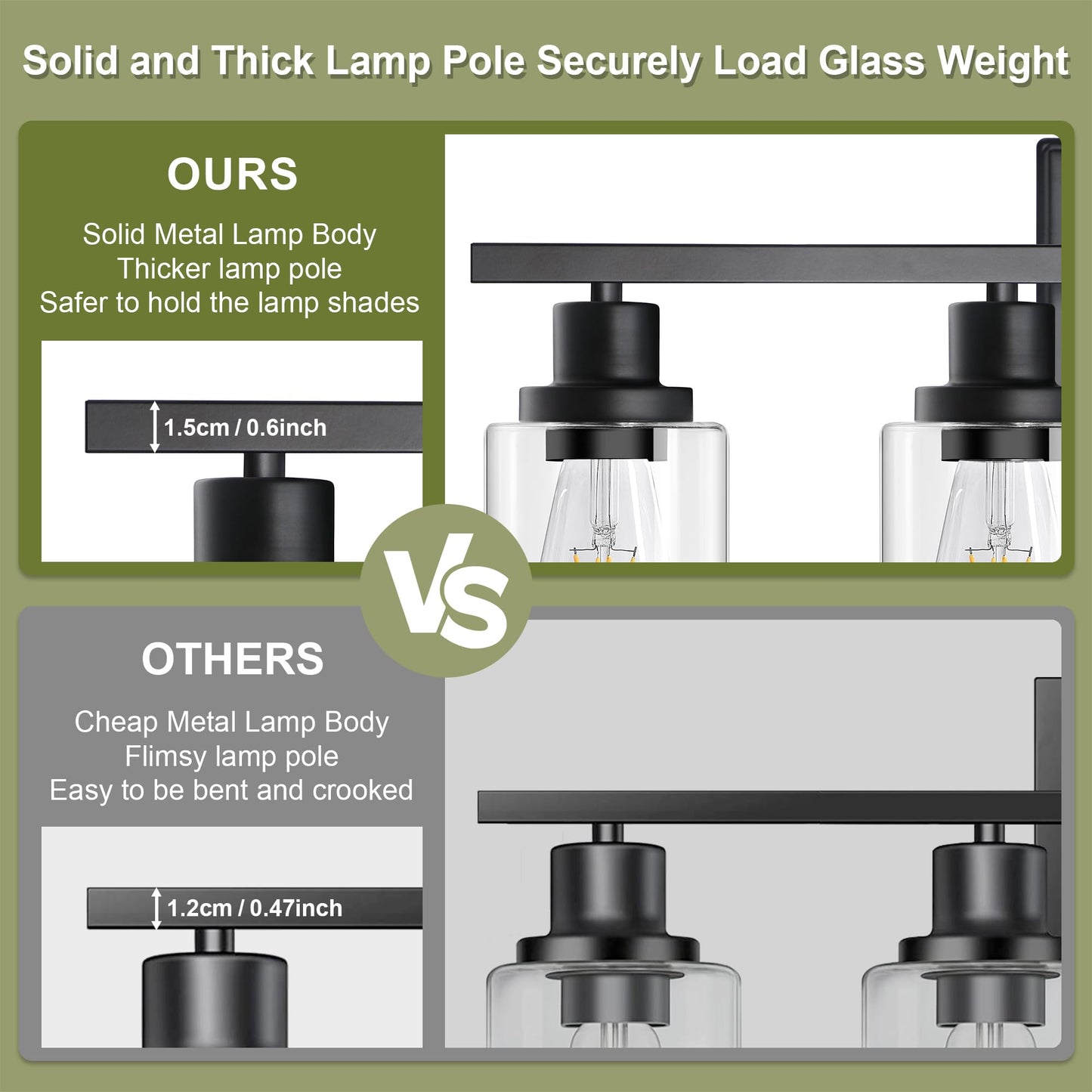 Unicozin Modern Bathroom Light Fixtures, 4 Light Vanity Lights Over Mirror, Black Wall Lamp with Clear Glass for Living Room Cabinet Bedroom Porch