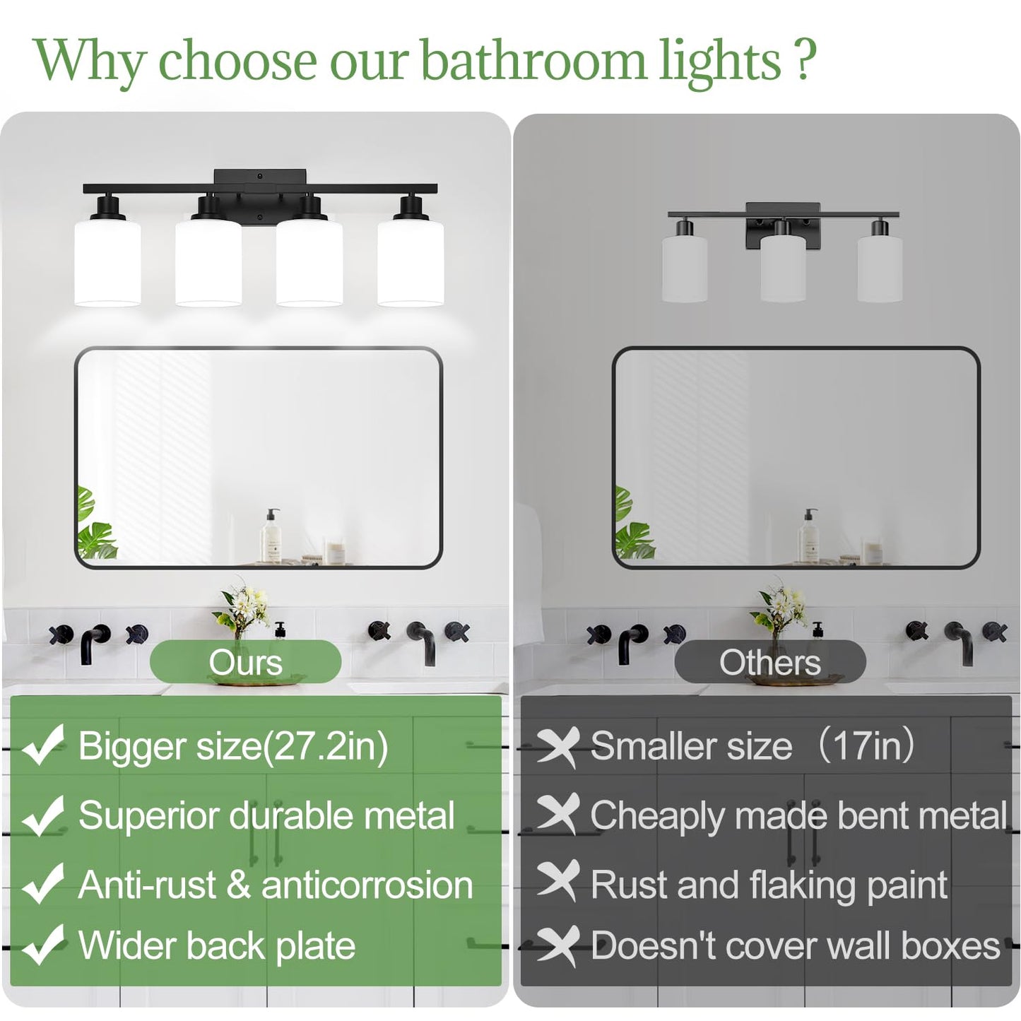 MOKATNG 4-Light Bathroom Light Fixtures, Vanity Light with Milky White Shades, Matte Black Bathroom Light Fixtures Over Mirror, Modern Bathroom Wall Lamp for Mirror Living Room Cabinet Bedroom