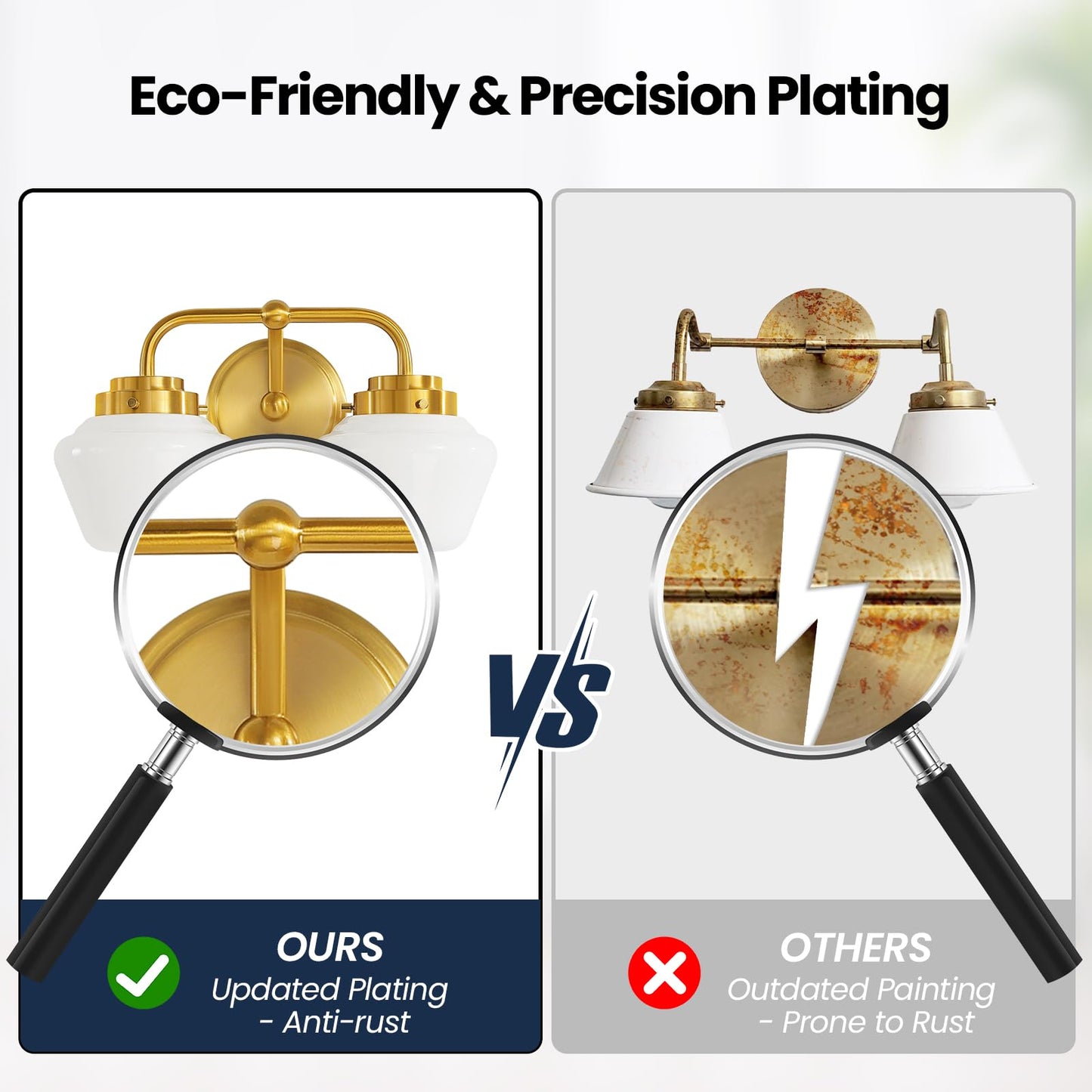 RUIYEY Bathroom Vanity Light Fixtures: 2-Lights Gold Bathroom Lighting Fixtures Over Mirror, Mid-Century Modern Wall Sconces with Frosted Milky Glass for Kitchen Bedroom Hallway